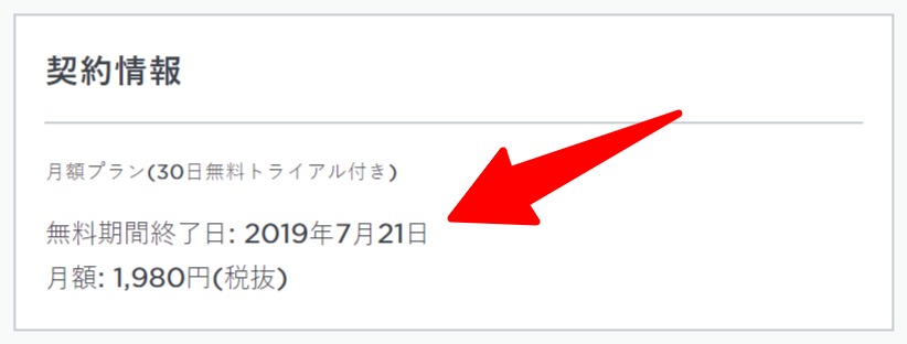 LEANBODYの無料期間の確認